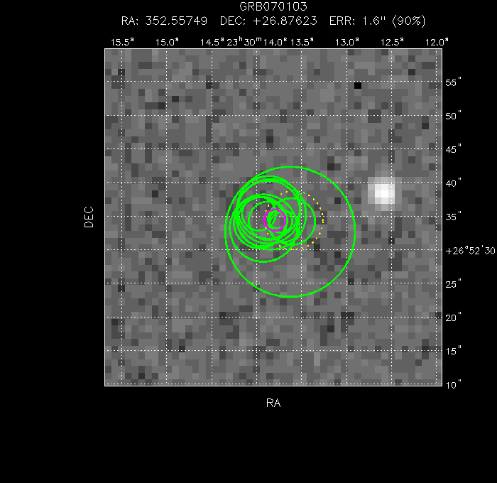 V-band image with the final position and all component positions