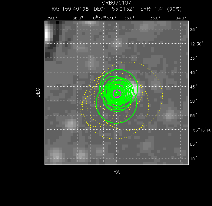 V-band image with the final position and all component positions