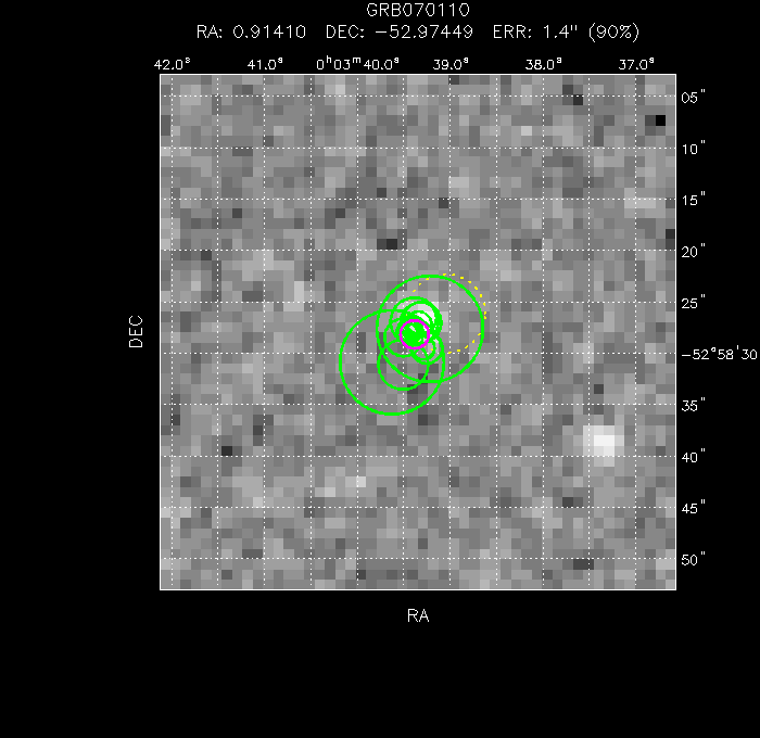 V-band image with the final position and all component positions