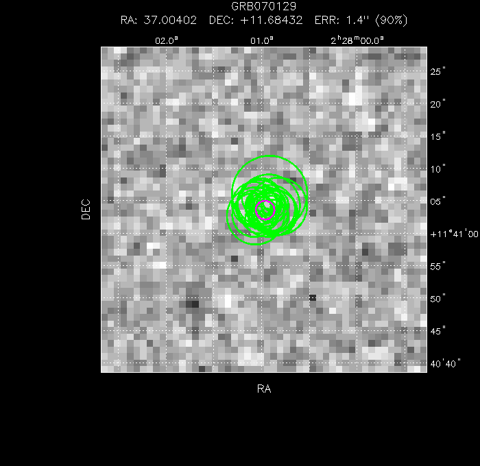 V-band image with the final position and all component positions