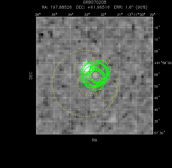 V-band image with the final position and all component positions