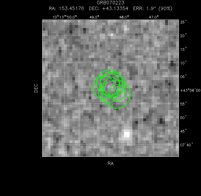 V-band image with the final position and all component positions