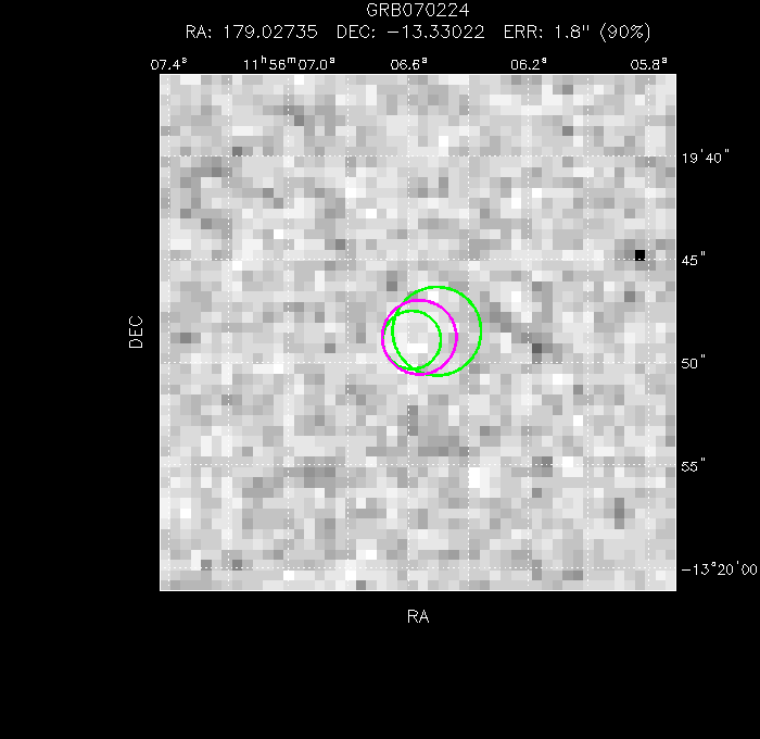 V-band image with the final position and all component positions