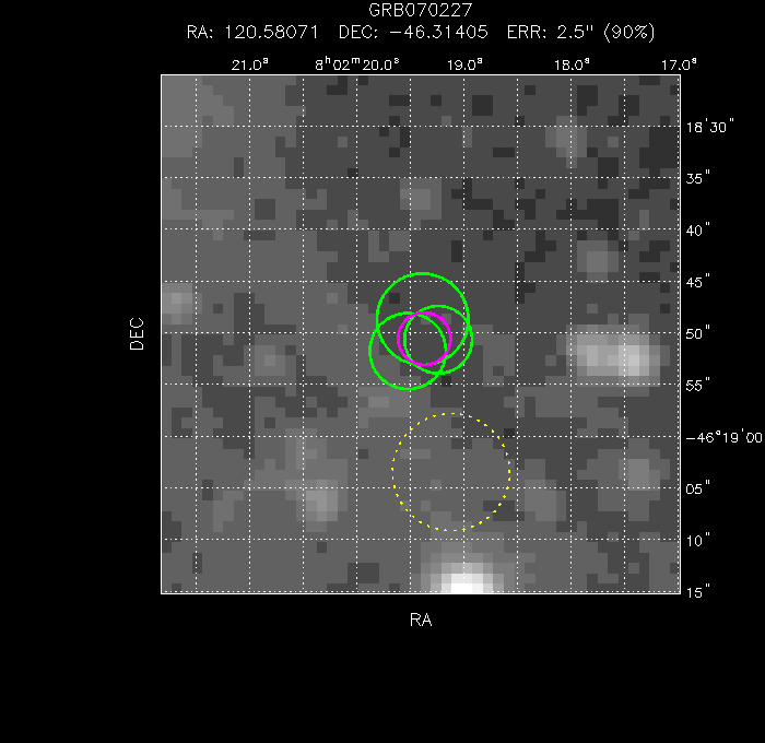 V-band image with the final position and all component positions