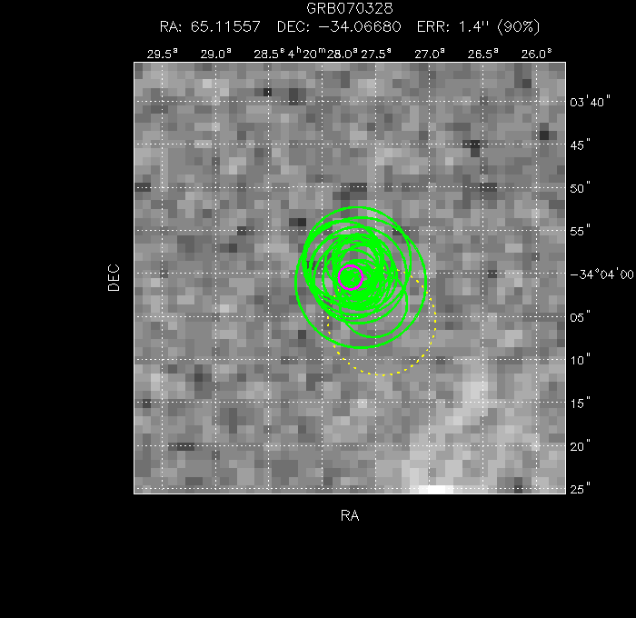 V-band image with the final position and all component positions