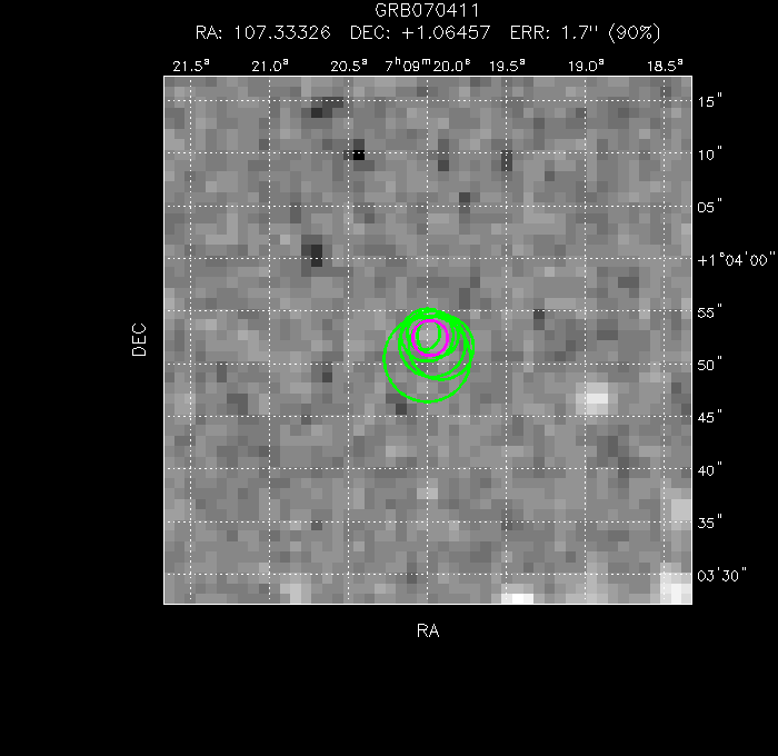 V-band image with the final position and all component positions