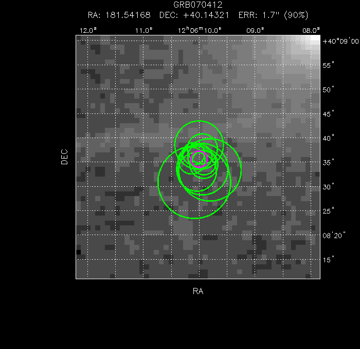 V-band image with the final position and all component positions