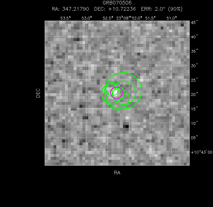 V-band image with the final position and all component positions