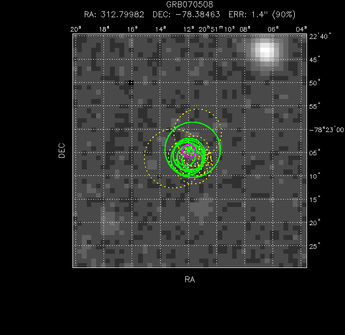 V-band image with the final position and all component positions