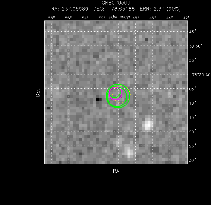 V-band image with the final position and all component positions