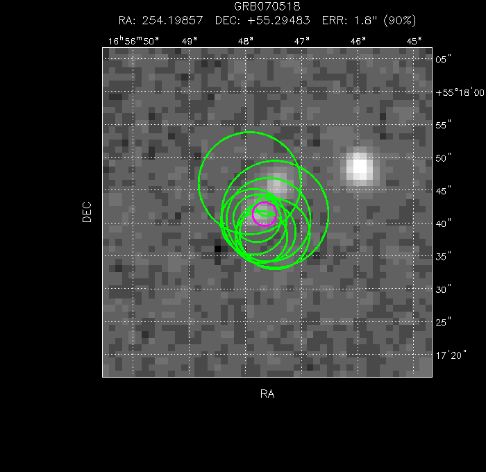 V-band image with the final position and all component positions