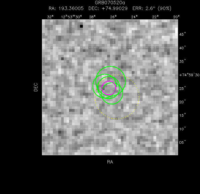 V-band image with the final position and all component positions