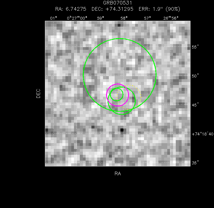 V-band image with the final position and all component positions