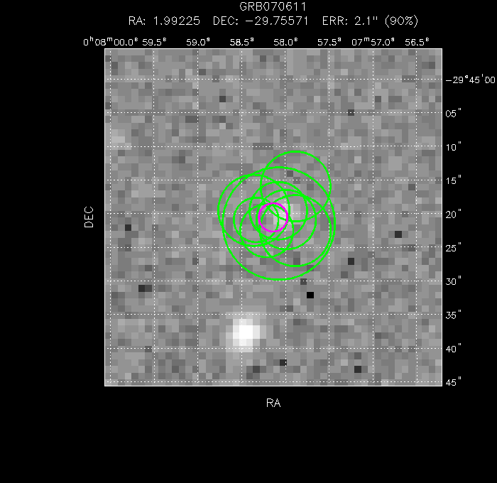 V-band image with the final position and all component positions