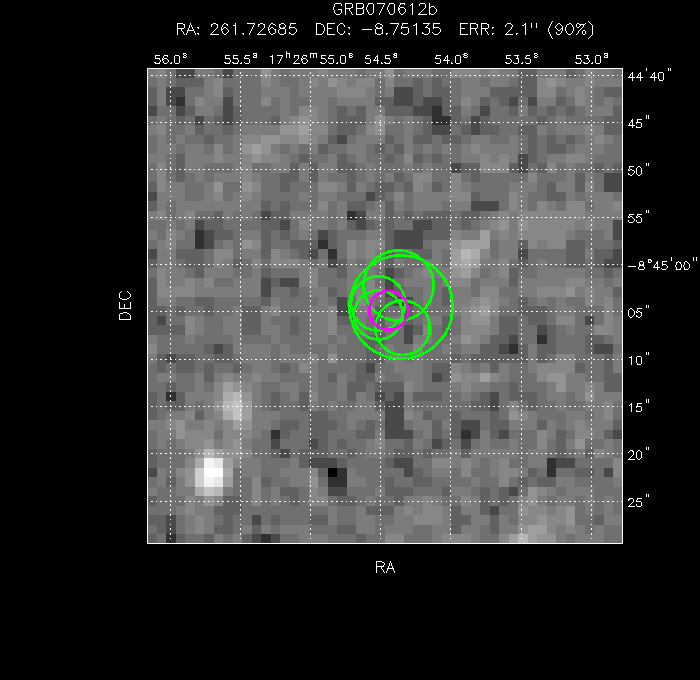 V-band image with the final position and all component positions