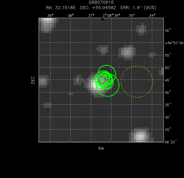 V-band image with the final position and all component positions