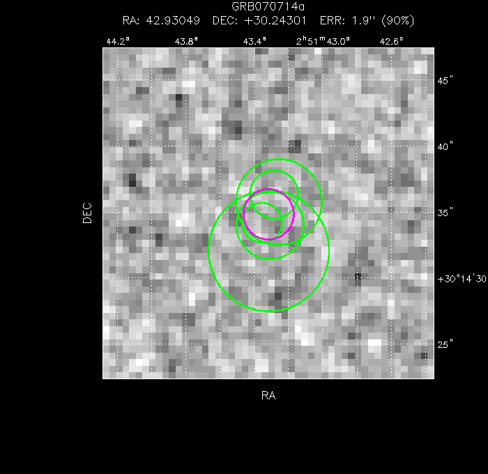 V-band image with the final position and all component positions