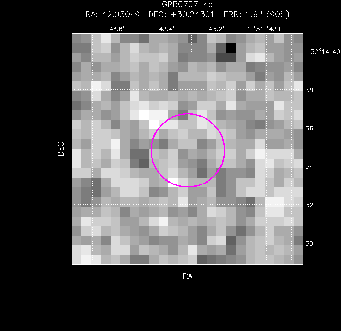 Image of the enhanced position