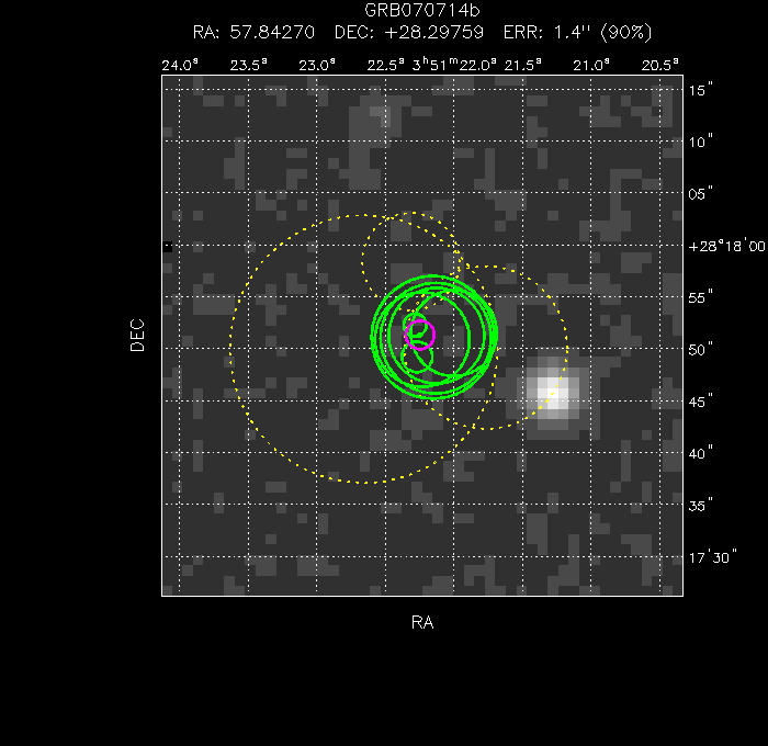 V-band image with the final position and all component positions