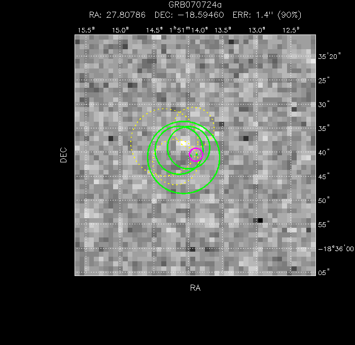 V-band image with the final position and all component positions