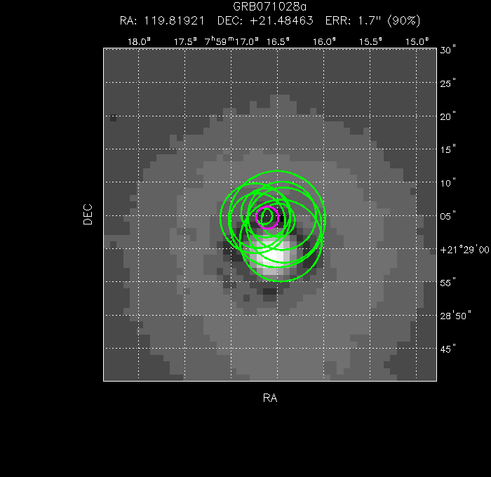 V-band image with the final position and all component positions