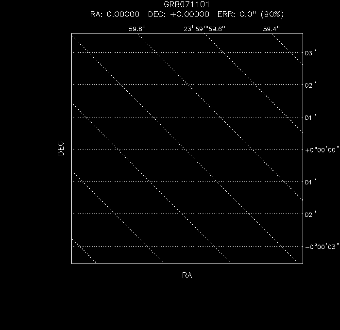 UVOT image with the final position