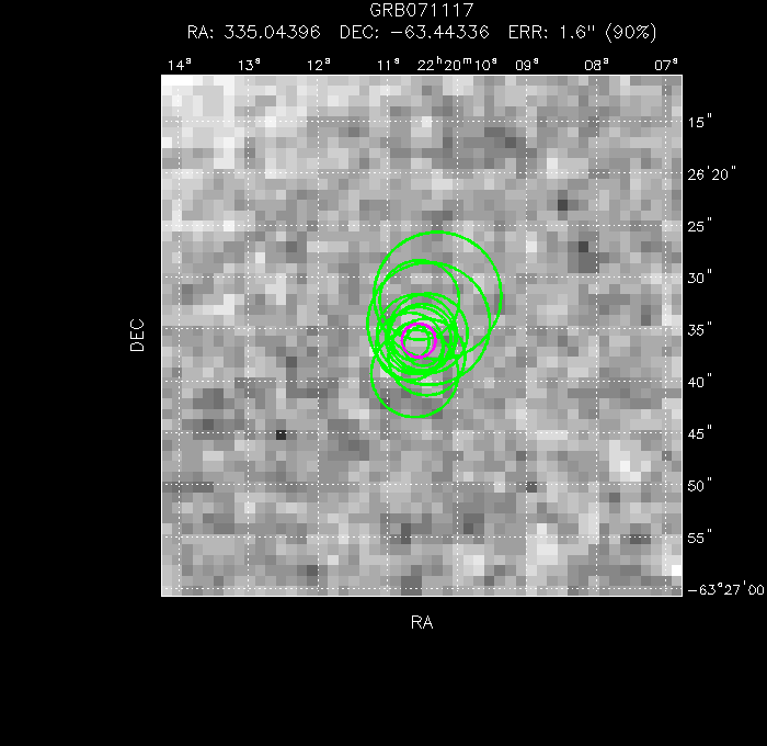 V-band image with the final position and all component positions