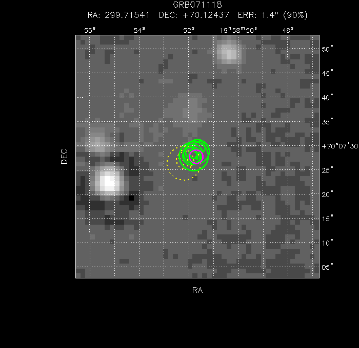 V-band image with the final position and all component positions