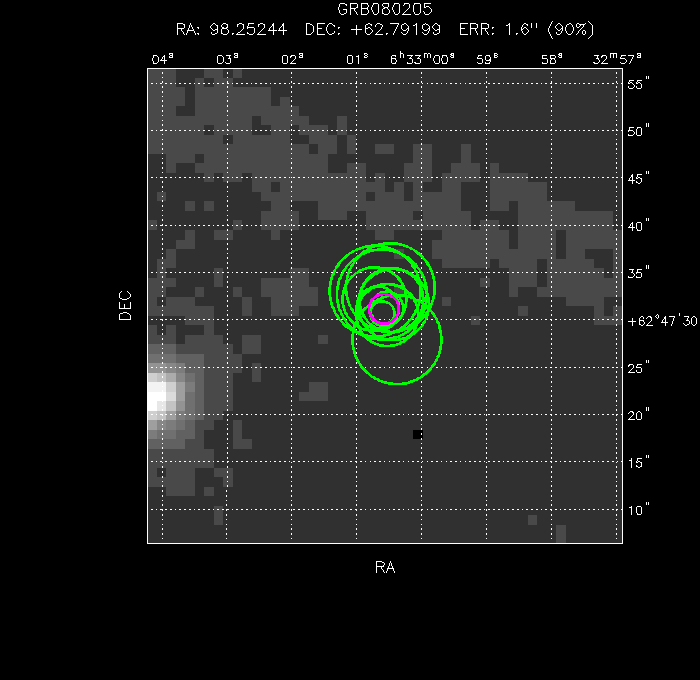 V-band image with the final position and all component positions