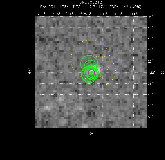 V-band image with the final position and all component positions