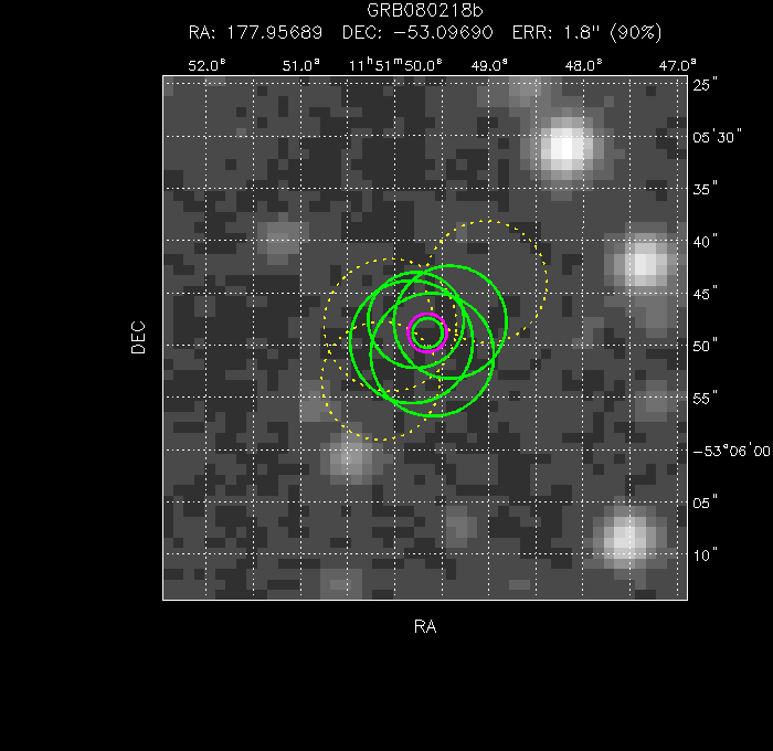 V-band image with the final position and all component positions