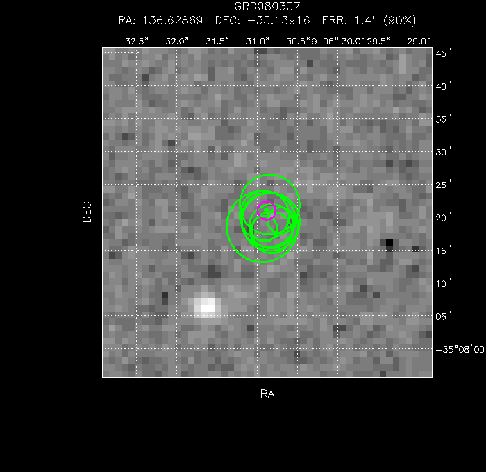 V-band image with the final position and all component positions