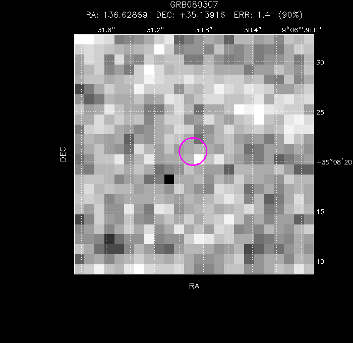 Image of the enhanced position