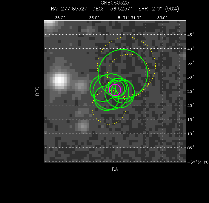 V-band image with the final position and all component positions