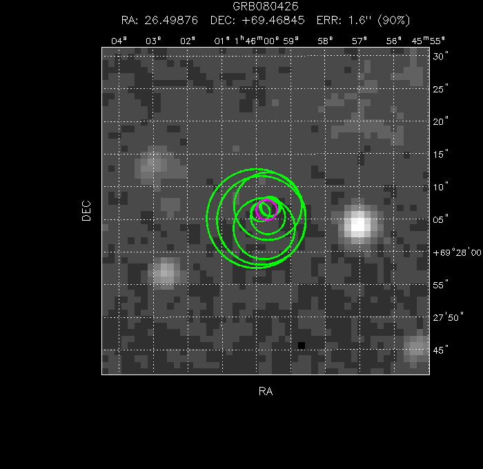 V-band image with the final position and all component positions