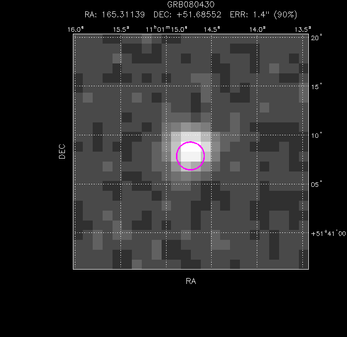 Image of the enhanced position
