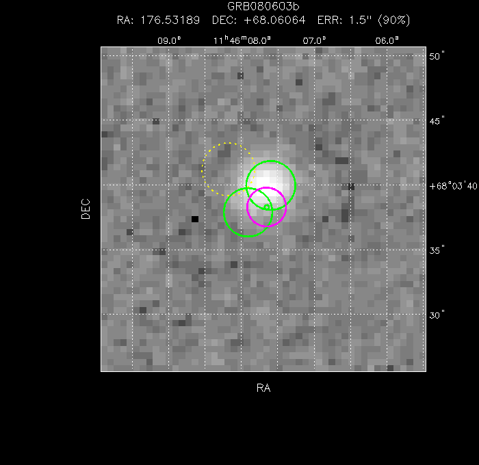 V-band image with the final position and all component positions