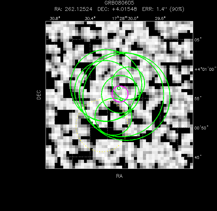 V-band image with the final position and all component positions