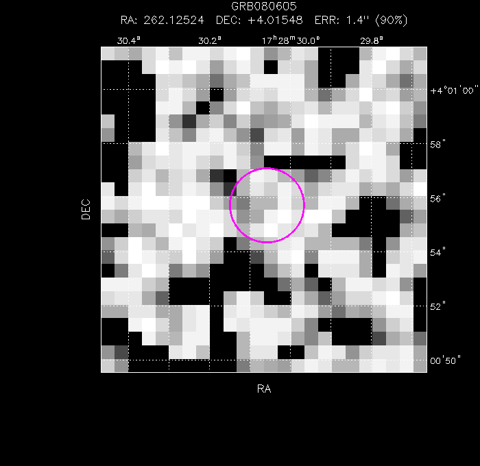 Image of the enhanced position