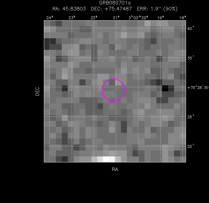 Image of the enhanced position
