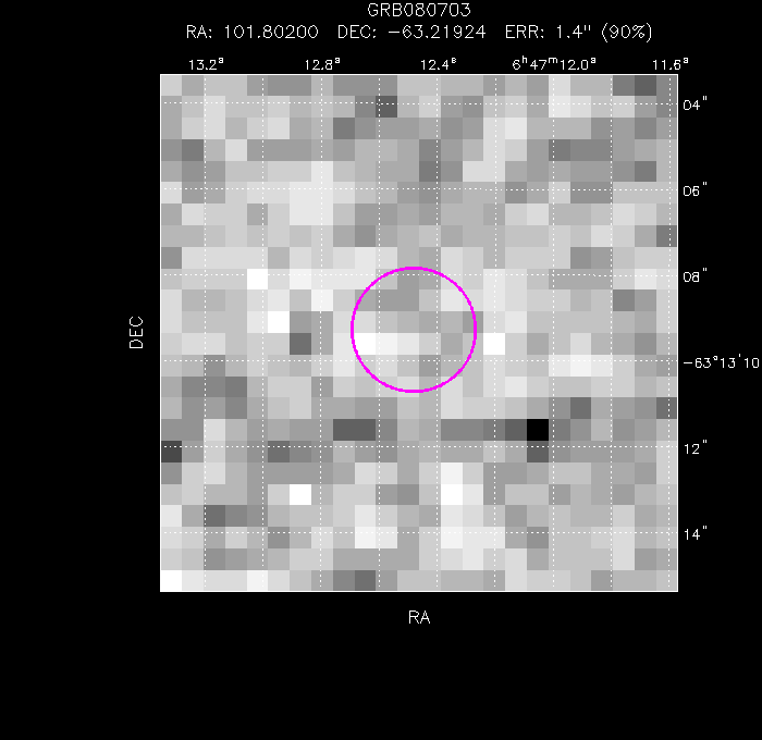 Image of the enhanced position