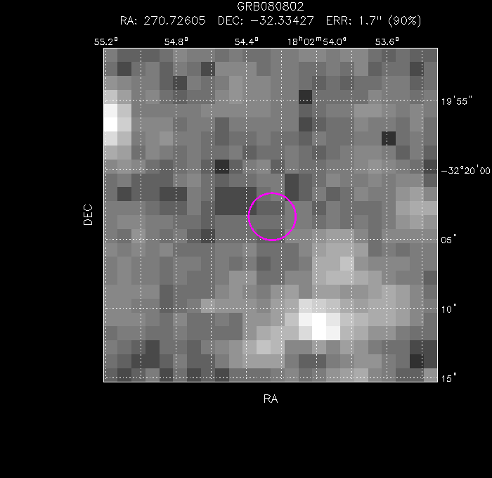 Image of the enhanced position