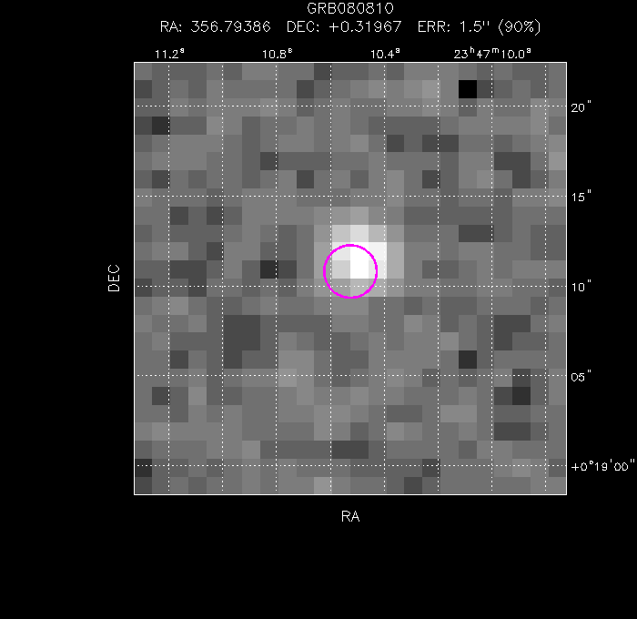 Image of the enhanced position