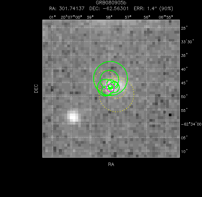 V-band image with the final position and all component positions