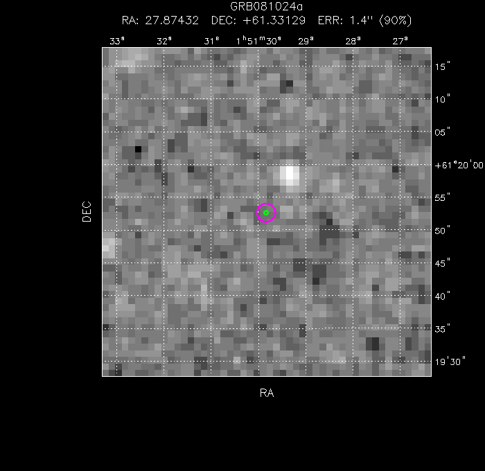 V-band image with the final position and all component positions