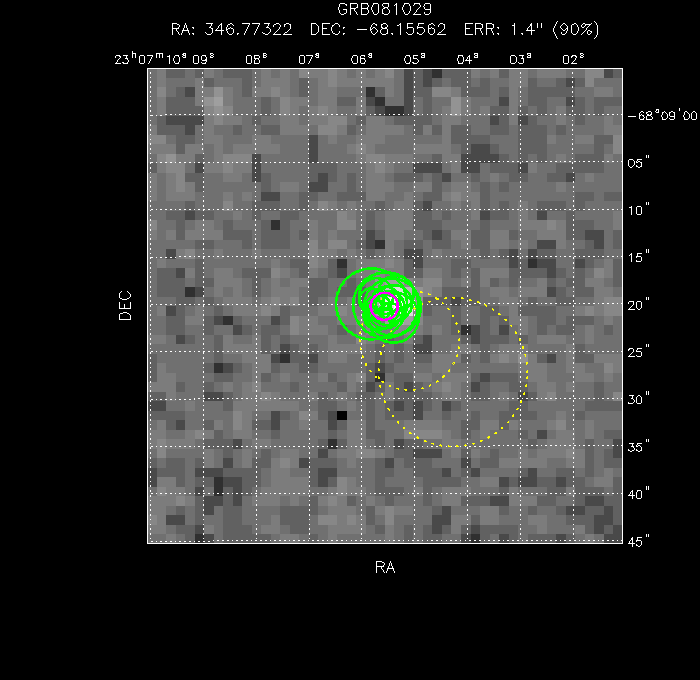 V-band image with the final position and all component positions