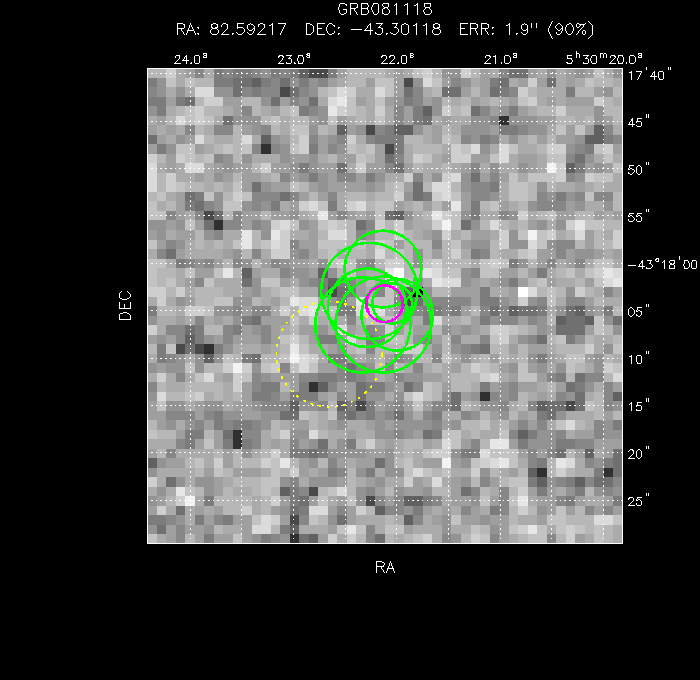 V-band image with the final position and all component positions