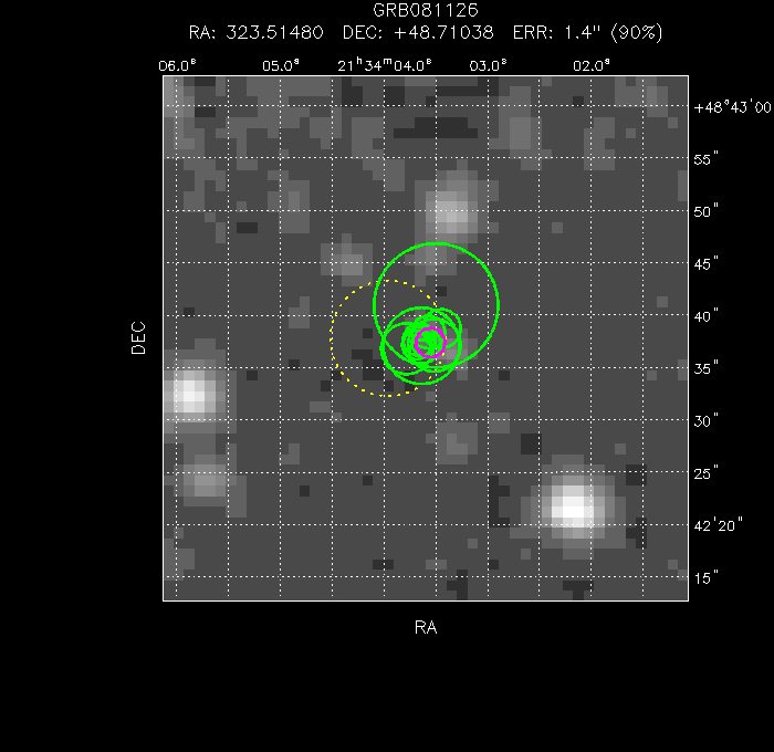 V-band image with the final position and all component positions