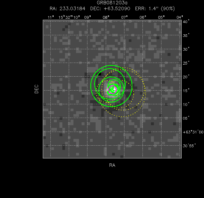 V-band image with the final position and all component positions