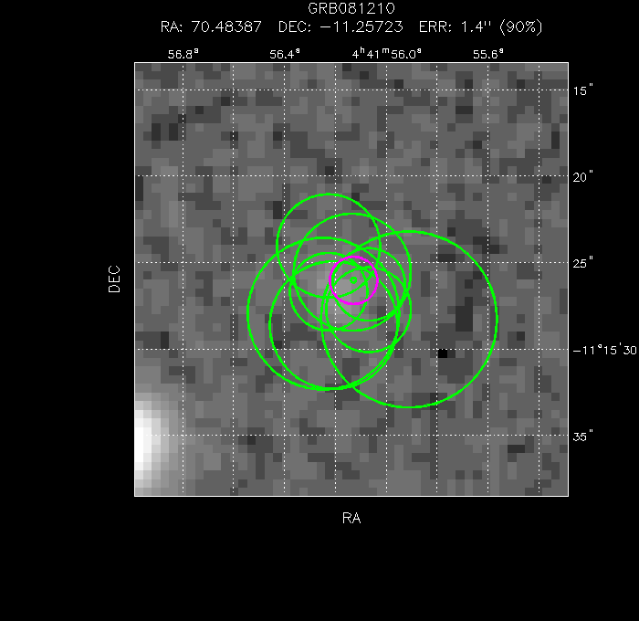 V-band image with the final position and all component positions